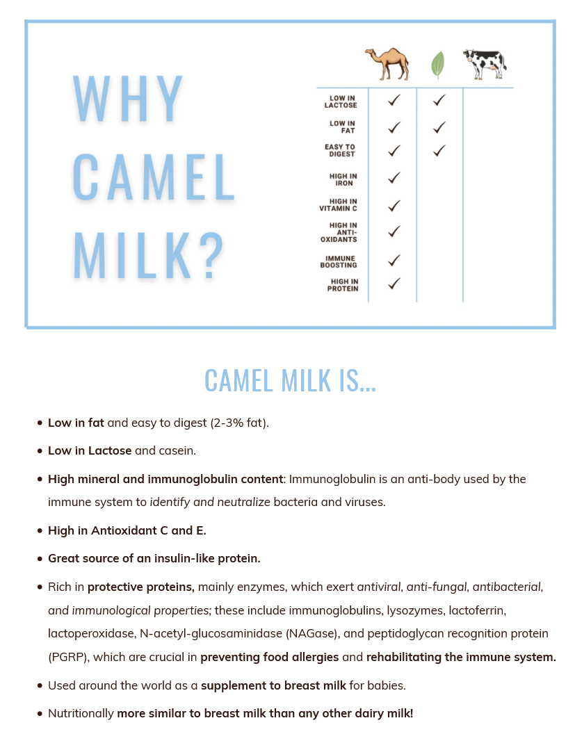 Extraido de la web: https://camelculture.org/pages/camel-milk-benefits